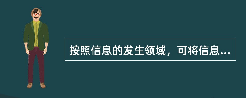 按照信息的发生领域，可将信息划分为语法信息，语义信息和语用信息。（）