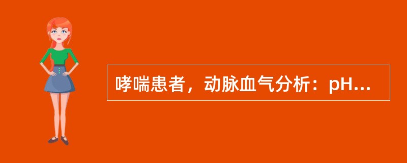 哮喘患者，动脉血气分析：pH7.46，PaCO232mmHg，BE-3mmol/