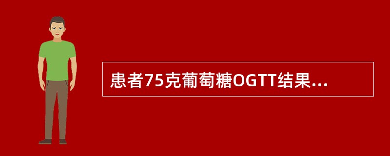 患者75克葡萄糖OGTT结果：空腹血糖6.7mmo1/1，餐后2小时血糖为12.