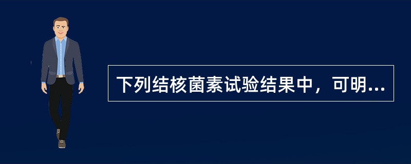 下列结核菌素试验结果中，可明确诊断体内有活动性结核病灶的是（）