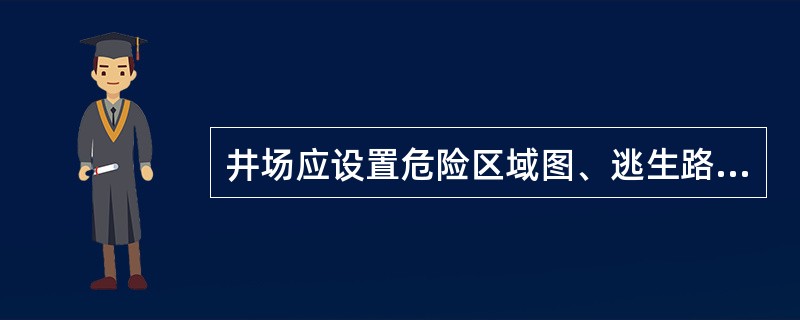 井场应设置危险区域图、逃生路线图、紧急集合点以及两个以上的逃生出口，并有明显的标