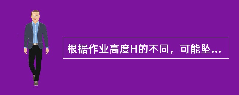 根据作业高度H的不同，可能坠落范围的半径R也不同，当H为15～30米时，R为：米