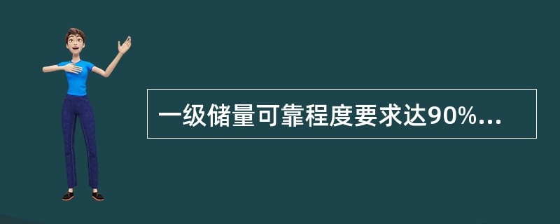 一级储量可靠程度要求达90%以上，它是编制油气田开发方案的依据和基础。