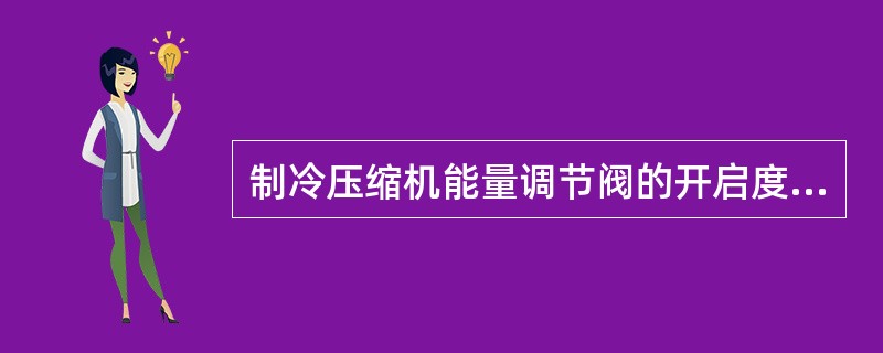 制冷压缩机能量调节阀的开启度（）排气压力的影响。