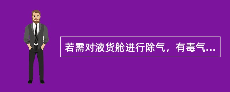 若需对液货舱进行除气，有毒气体不得无加控制从舱口排出，对不允许用开式透气应采用透