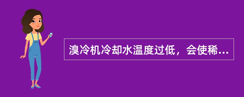 溴冷机冷却水温度过低，会使稀溶液温度过低，从而增大了稀溶液结晶的可能性。