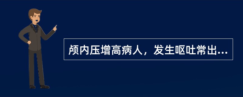 颅内压增高病人，发生呕吐常出现在（）