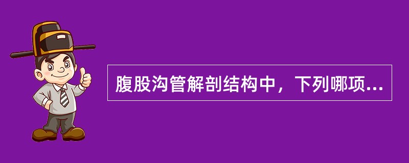 腹股沟管解剖结构中，下列哪项是错误的（）