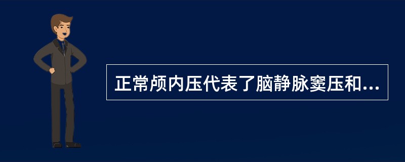 正常颅内压代表了脑静脉窦压和(脑脊液一静脉窦压力)差之和。()