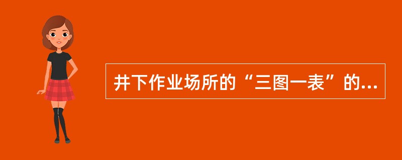 井下作业场所的“三图一表”的表是()。