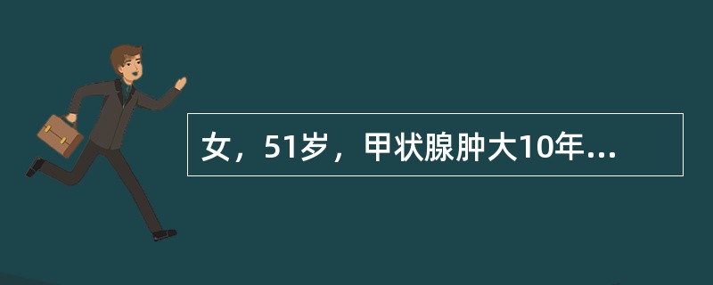 女，51岁，甲状腺肿大10年，发热1周，体温37.5～38.0℃，查体：咽充血，