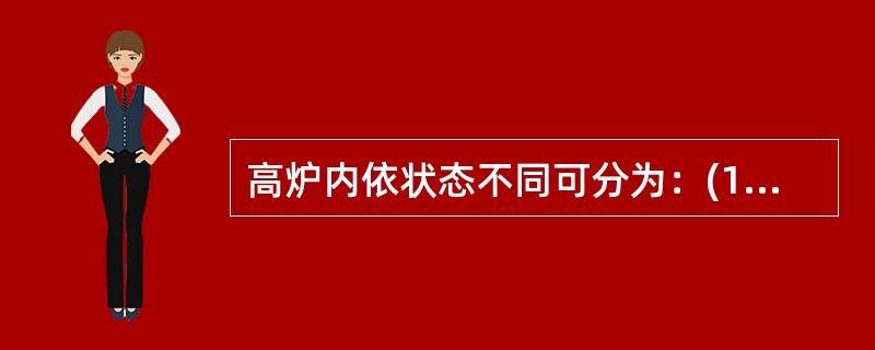 高炉内依状态不同可分为：(1)块状带；(2)软熔带；(3)滴落带；(4)风口带；