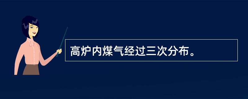 高炉内煤气经过三次分布。