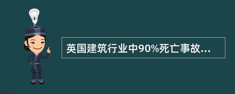 英国建筑行业中90%死亡事故都是可以避免的，而在70%中，正确的管理行动可以挽救