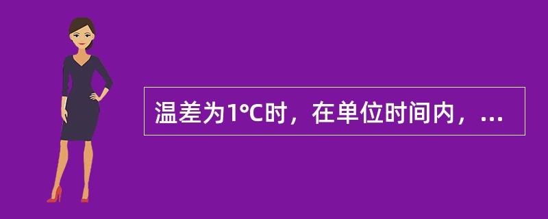 温差为1℃时，在单位时间内，通过单位长度所传导的热量称为（）系数。