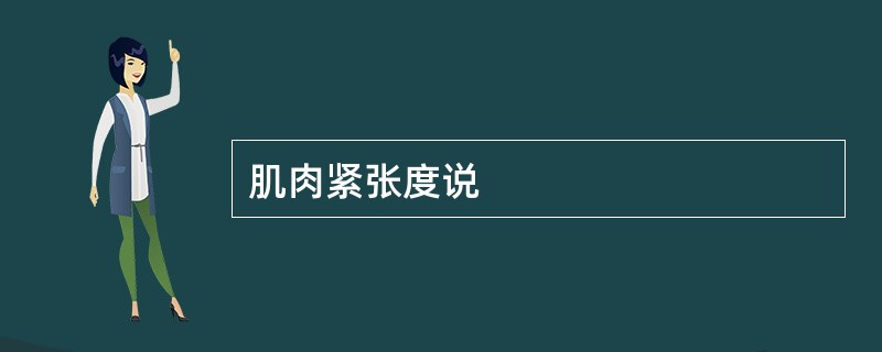 肌肉紧张度说