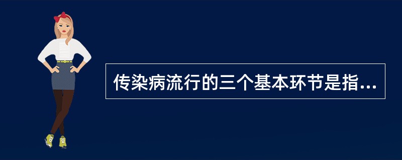 传染病流行的三个基本环节是指传染源、（）、易感人群。