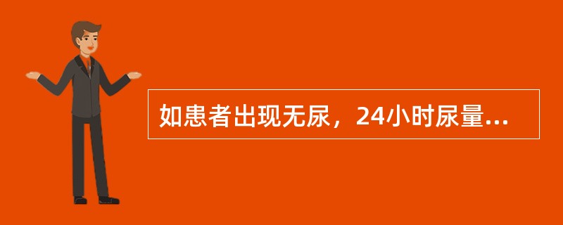 如患者出现无尿，24小时尿量应少于多少（）