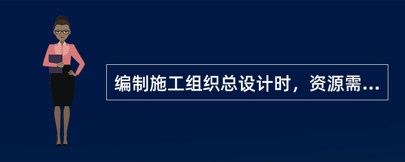 编制施工组织总设计时，资源需求量计划应在完成（）后确定。