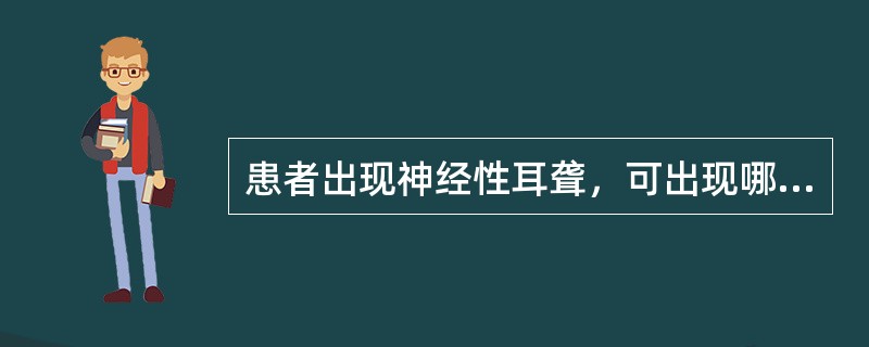 患者出现神经性耳聋，可出现哪些临床表现（）