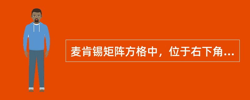 麦肯锡矩阵方格中，位于右下角位置的品牌，建议采取（）战略。