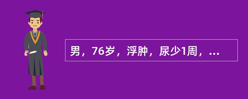 男，76岁，浮肿，尿少1周，近2天来恶心、呕吐。请指出心前区内听诊有何异常（）