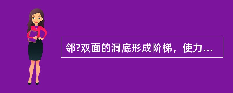 邻?双面的洞底形成阶梯，使力主要由（）