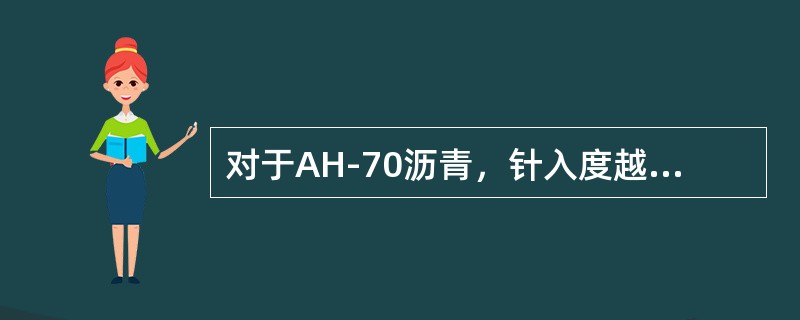 对于AH-70沥青，针入度越大，软化点越高，延度越大。（）