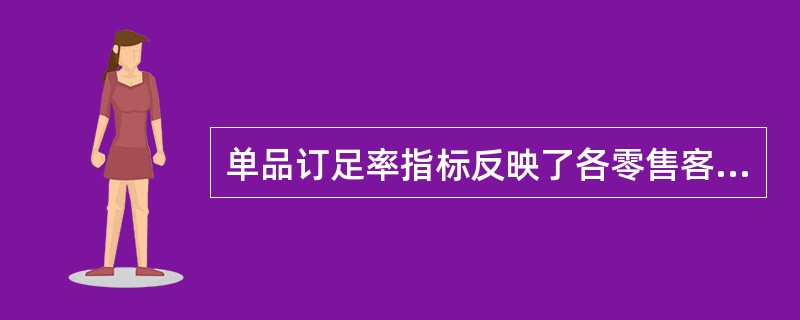 单品订足率指标反映了各零售客户单点上是否仍有余力（）。