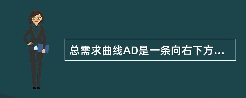 总需求曲线AD是一条向右下方倾斜的曲线。 （ ）