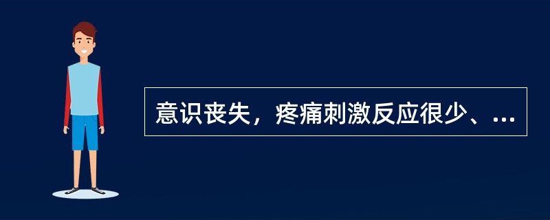 意识丧失，疼痛刺激反应很少、腱反射减弱，瞳孔对光反射迟钝提示（）