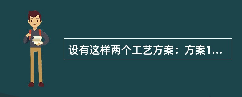 设有这样两个工艺方案：方案1的可变成本为10元/件，固定费用总额为23万元;方案