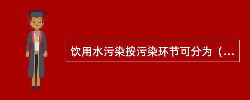 饮用水污染按污染环节可分为（）、（）和（）。