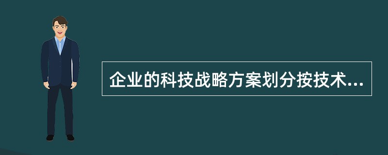 企业的科技战略方案划分按技术进步的目标不同可分为()