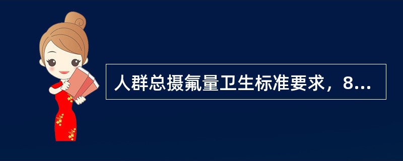 人群总摄氟量卫生标准要求，8～15周岁，燃煤污染型病区为（）。
