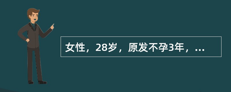 女性，28岁，原发不孕3年，阑尾切除术后5年，月经规律，基础体温双相，HSG宫腔