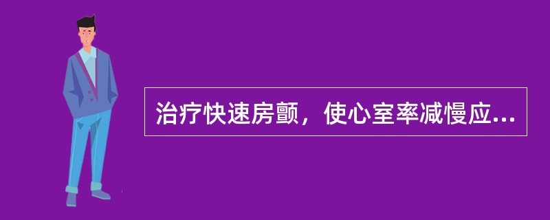 治疗快速房颤，使心室率减慢应首选（）