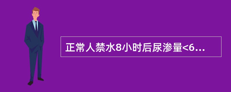 正常人禁水8小时后尿渗量<600mOsm/（kg·HO），表明（）。