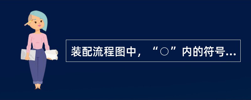 装配流程图中，“○”内的符号“SA-1”表示（）。