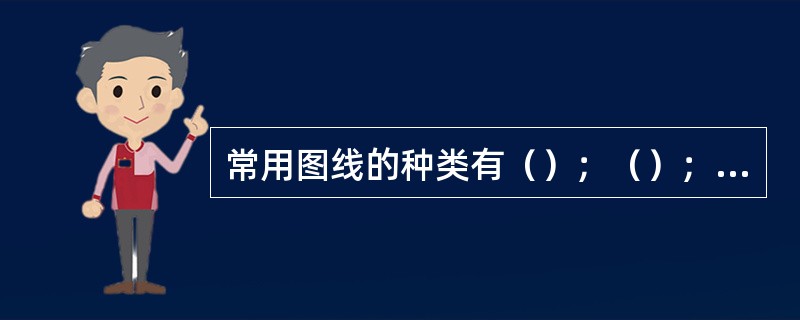 常用图线的种类有（）；（）；（）、点划线、双点划线、三点画线、点线等八种。