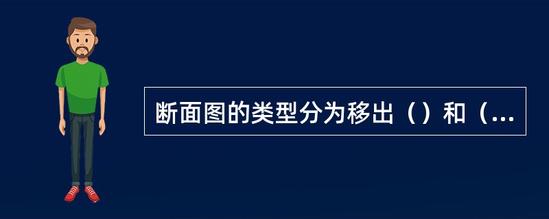 断面图的类型分为移出（）和（）两种.