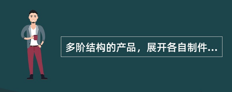 多阶结构的产品，展开各自制件的主排程，必须运用（）