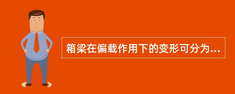 箱梁在偏载作用下的变形可分为（）、（）、扭转和扭转变形四种基本状态。