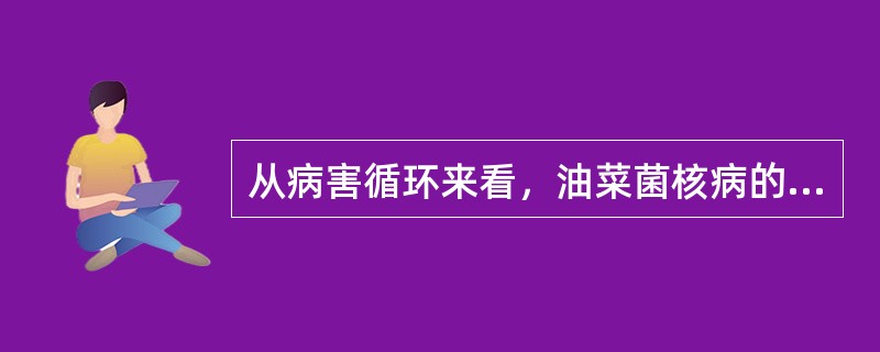 从病害循环来看，油菜菌核病的类型为（）。