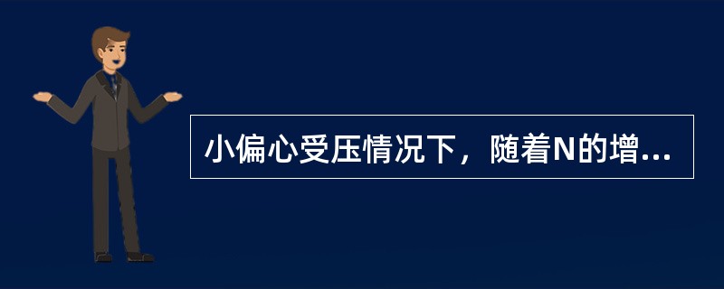小偏心受压情况下，随着N的增加，正截面受弯承载力随之减小。