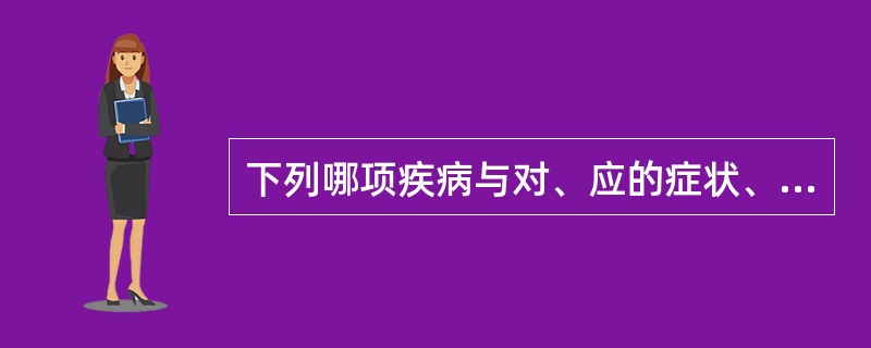 下列哪项疾病与对、应的症状、体征的组合是正确的（）