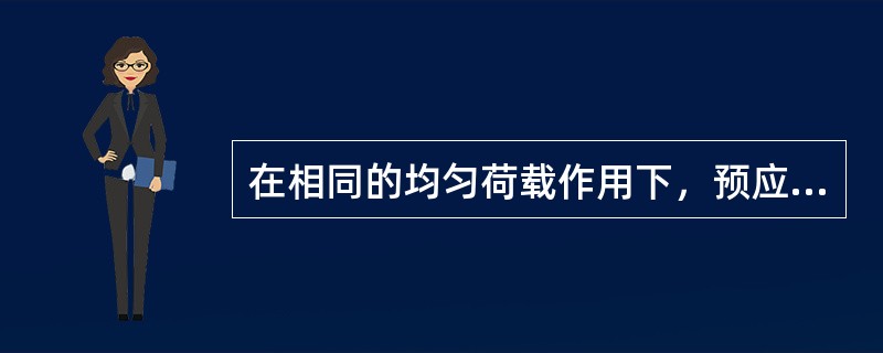 在相同的均匀荷载作用下，预应力连续梁弯矩最大值相对简支梁弯矩最大值可提高50%。