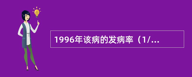 1996年该病的发病率（1/10万）是（）