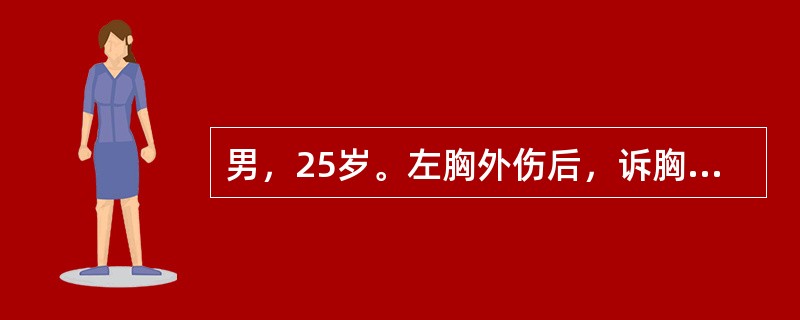 男，25岁。左胸外伤后，诉胸痛不适，无明显呼吸困难，胸片示左肺压缩50%，诊断首