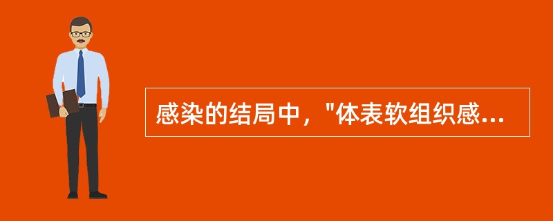 感染的结局中，"体表软组织感染后坏死脱落，引流不畅，坏死组织不能及时清除，创面经